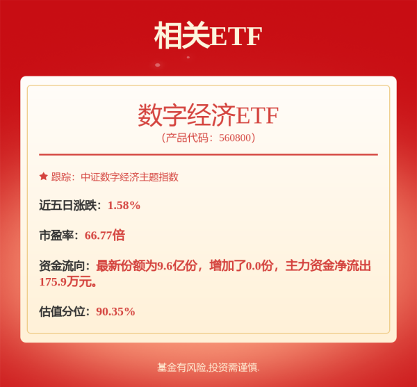 散户配资 【下周解禁】解禁市值大幅降至182亿元